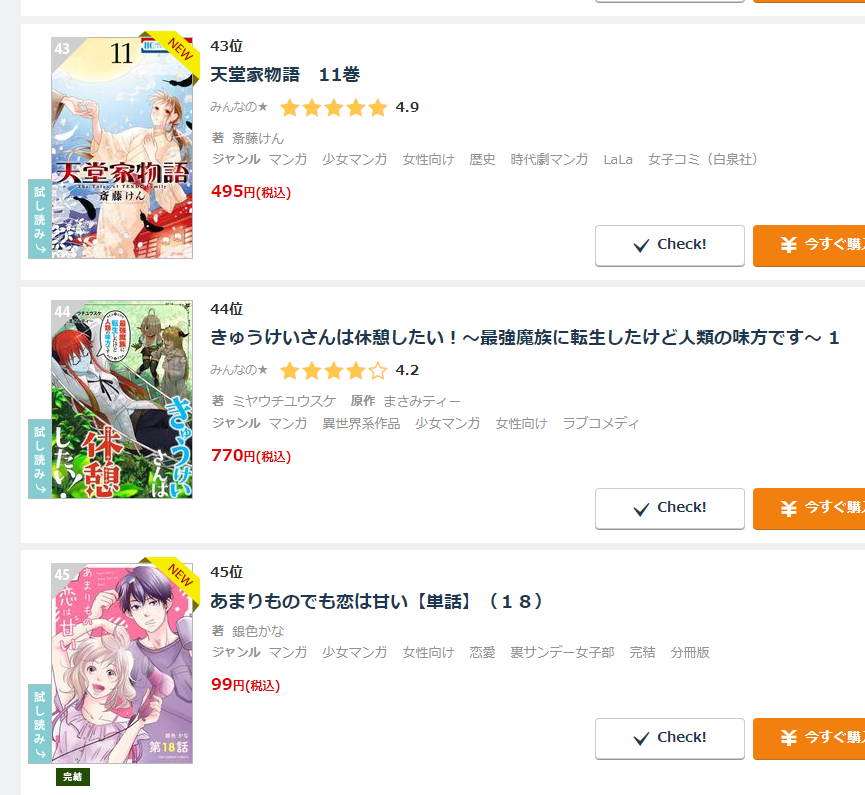 きゅうけいさん、発売直後でなくても安定してランキング入ってます 驚き めちゃうれしい ありがとうございます
女の子中心の大変ゆるい感じの作品ですのでぜひぜひ

『きゅうけいさんは休憩したい!～最強魔族に転生したけど人類の味方です～ 1』 https://t.co/3djOStxQZC #bookwalker 