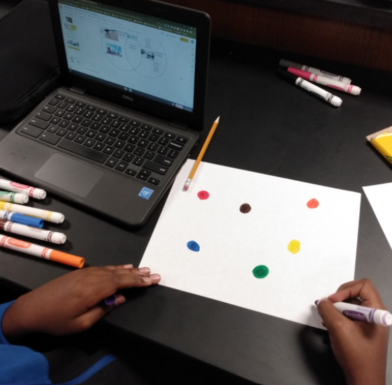 CeleScience's tweet photo. 7th grade scientists were recently modeling how pollution spreads in ecosystems! https://t.co/tFz8n9a5aR