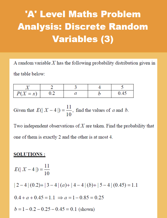 Recently contributed two worked problems (discrete random variables and vectors) over at Domain Of Singapore Tutoring Experts:

domainofexperts.com/2022/05/a-leve…

domainofexperts.com/2022/05/a-leve…

Hope you will find them useful. Peace.