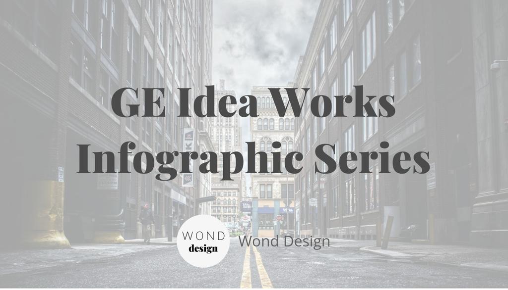 WondDesign's tweet image. One of our favourite infographic series we produced for GE
Read the full article: General Electric Idea Works Infographic Series
▸ lttr.ai/wvHI
#Infographics #graphicdesign #SolveComplexProblems #AwesomeContent
