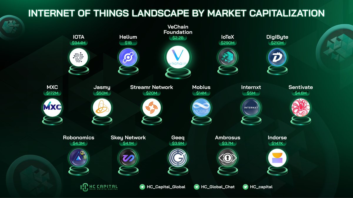 Loafrosus (🍞,😼) (@Amb_Ecosystem) / Posts / X