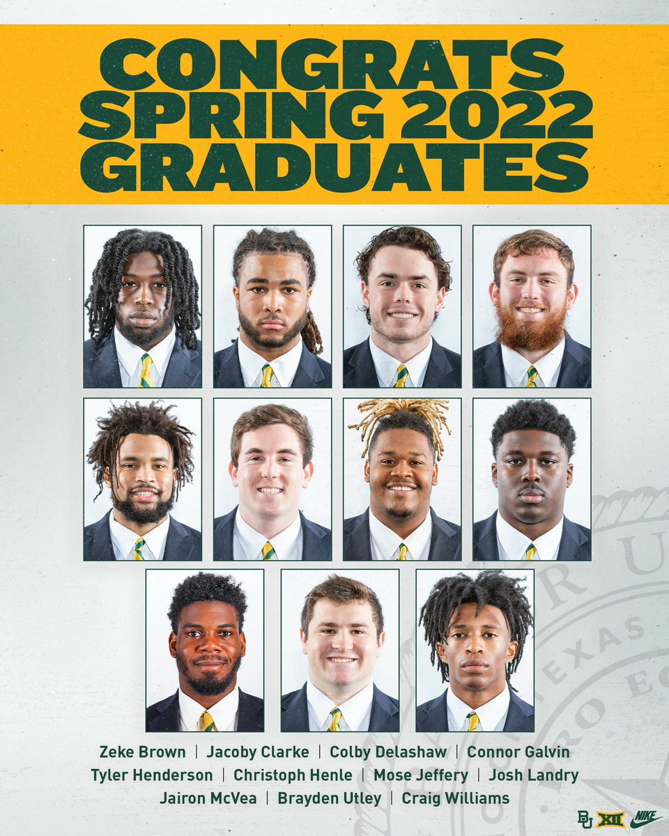 Baylor Football tweet media