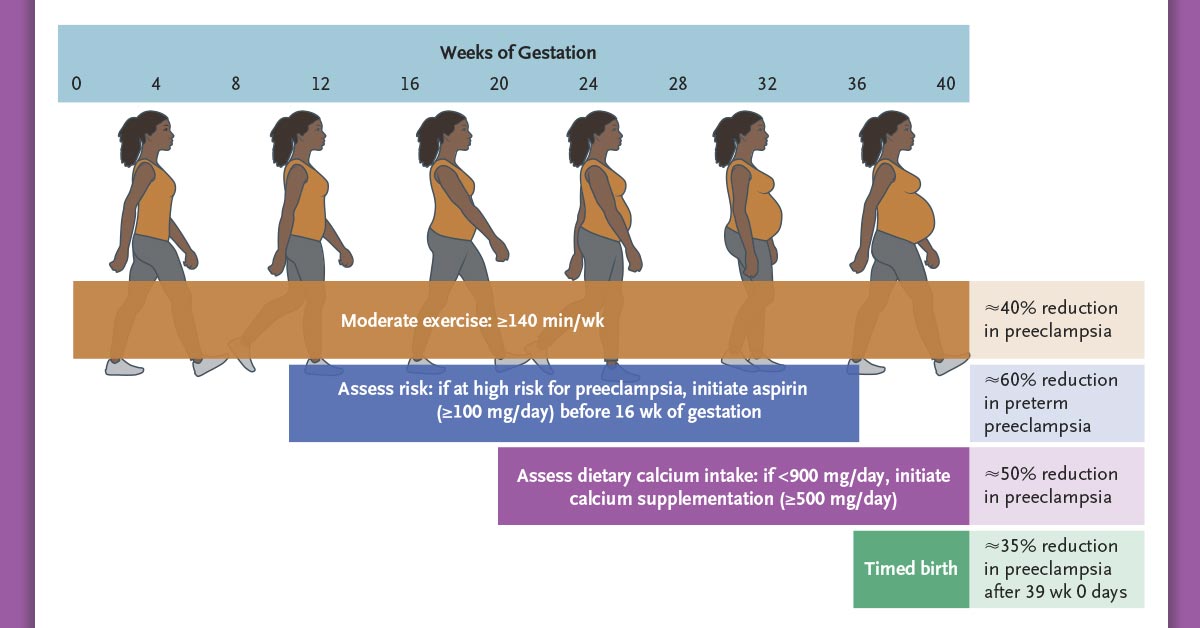 NEJM tweet media