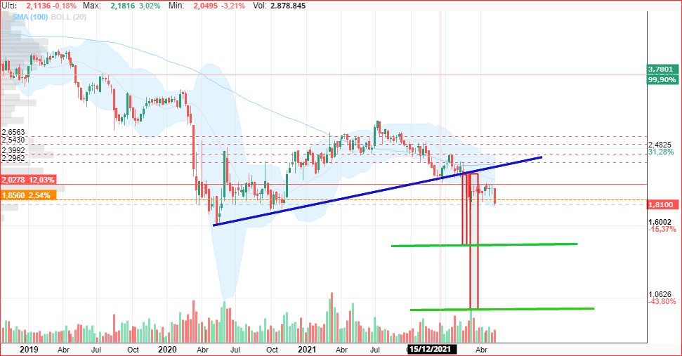 Scalping (@Scalping8) / Twitter