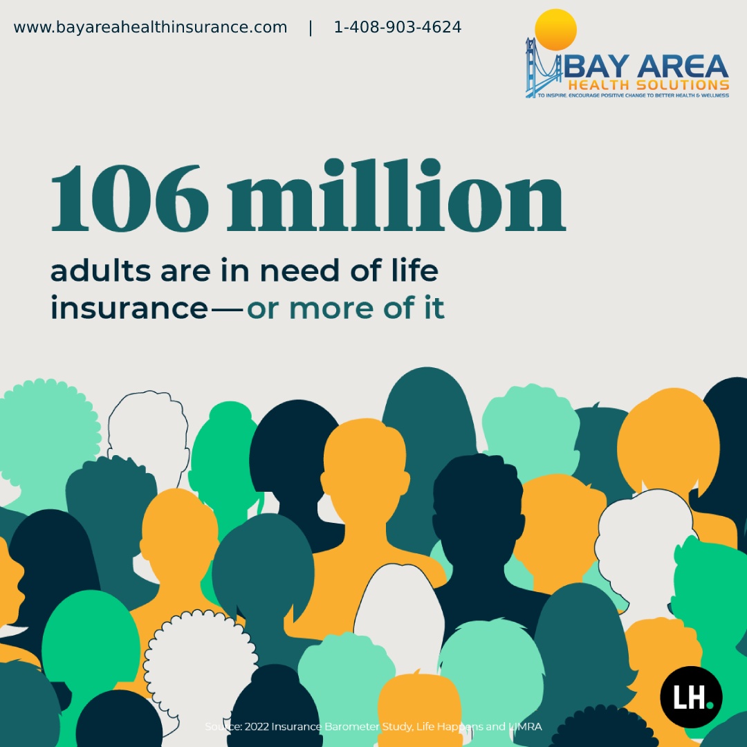 106 million adults are in need of life insurance—or more of it

For more information, call 1-408-903-4624 or mail to gary@gscins.com 

#Insurance #lifeinsurance #lifeinsurancepolicy #lifeinsuranceplan #Protection #Cover #Finance #Safety #InsuranceUmbrella #InsuranceGoals