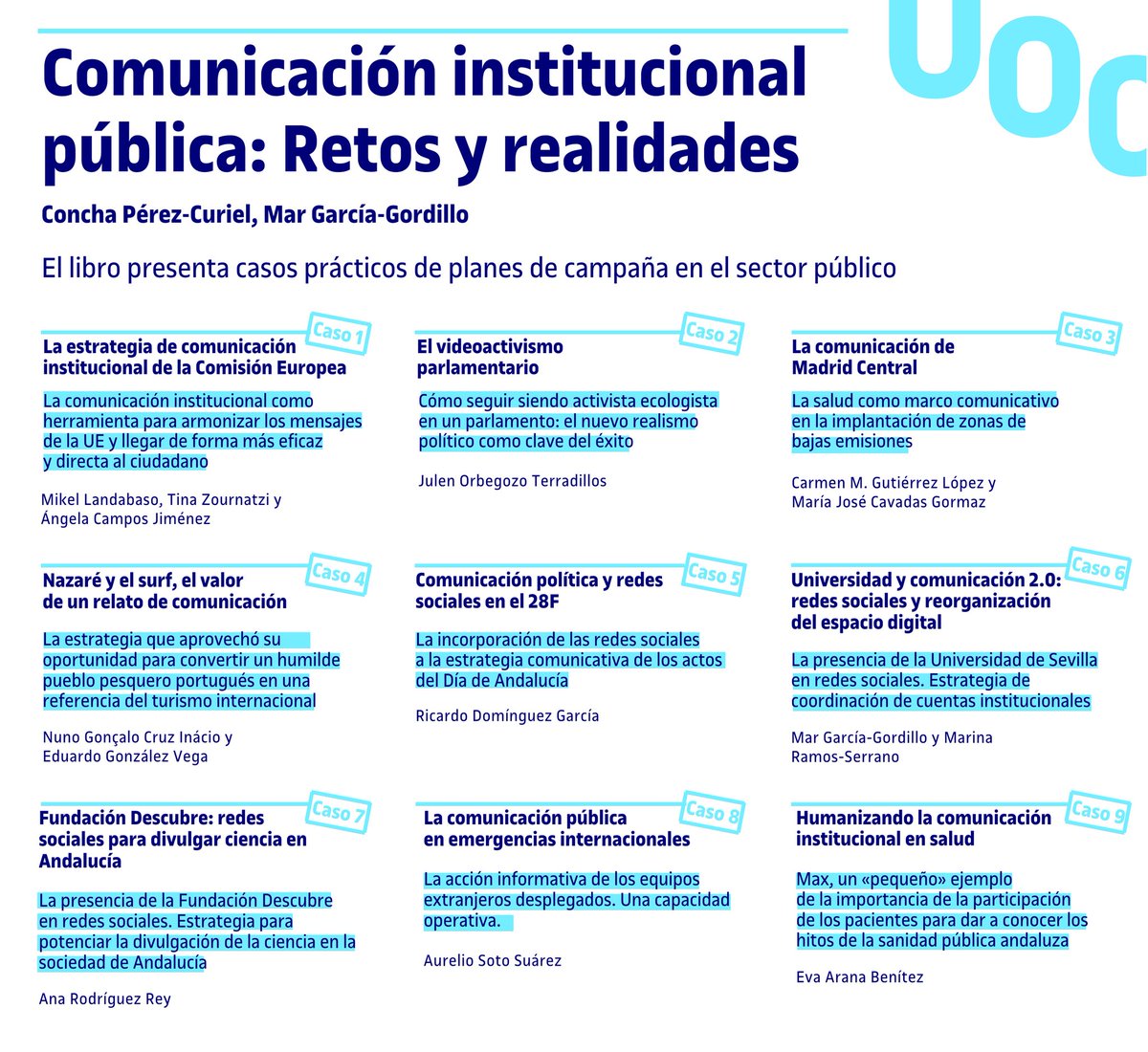 ¡Cómo ilusiona ver que aquello que piensas, analizas y escribes se publica!

He aquí un trabajo sobre lo que titulé:

“Videoactivismo parlamentario”

Explico en qué consiste en un breve hilo
#ComPol 
👇🏿👇🏿👇🏿