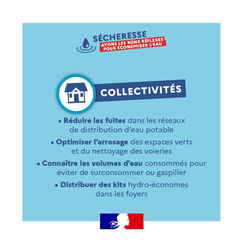 Ecologie_Gouv's tweet photo. 🌡Particuliers, collectivités, industriels, agriculteurs… chacun d’entre nous peut agir pour économiser l'eau et réduire les conséquences de la sécheresse. 
Retrouvez les bons réflexes à adopter 👇 
@b_abba