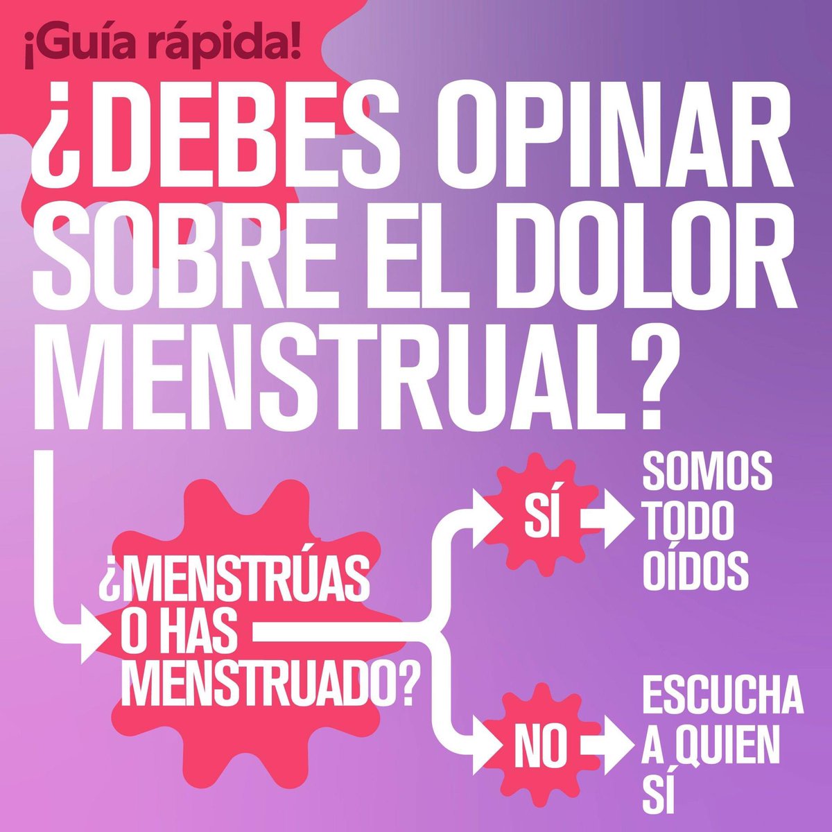 Eva_2909's tweet photo. GUIA RÁPIDA para todas las personas que estén estén opinando o pensando en opinar sobre LA NUEVA LEY DEL ABORTO en la que se abordan temas como la salud o el dolor menstrual.  
Nota: Aplicar el mismo esquema en el aborto #SeraLey el aborto y será ley #DerechosSaludMenstrual https://t.co/8LmROlwqQj