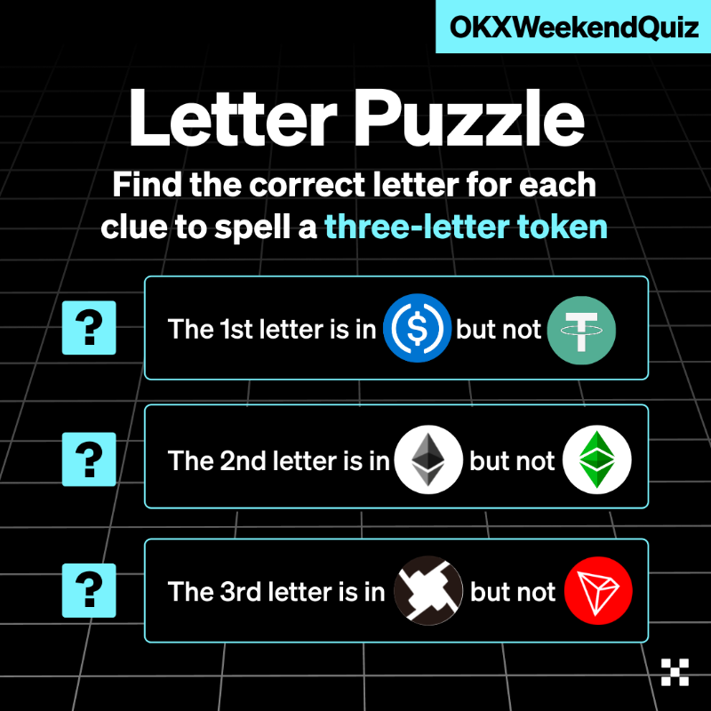 okx's tweet photo. #OKXWeekendQuiz: Letter Puzzle 🧩

🔍 Find the correct letter for each clue to spell a three-letter token!

💰 Win up to 120 $USDT

To enter:
1⃣️ Follow +Like + Retweet
2⃣️ Comment your answer &amp; @ 2 friends
3⃣️ Fill ⤵️