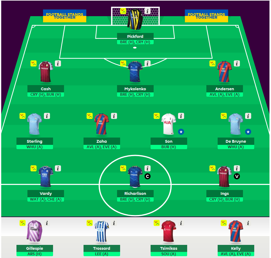 FPL_Archer's tweet photo. Initial Free Hit Squad (likely to change) https://t.co/3ehLE01XTb