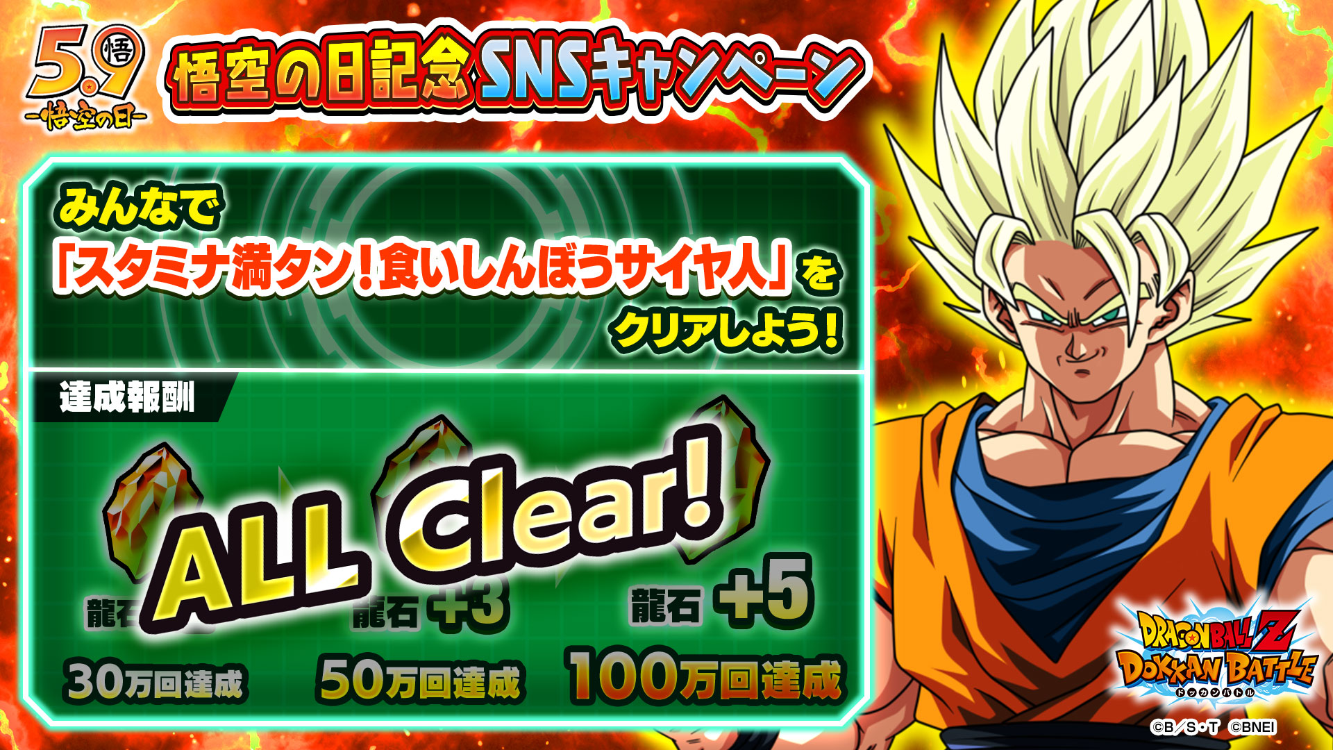 ドラゴンボールz ドッカンバトル 公式 悟空の日snsキャンペーン 現在 スタミナ満タン 食いしんぼうサイヤ人 のクリア数は30万回を突破 次は50万回目指して頑張ろう 報酬の龍石は5 13 18 00 Jst に配布予定となります ドッカンバトル