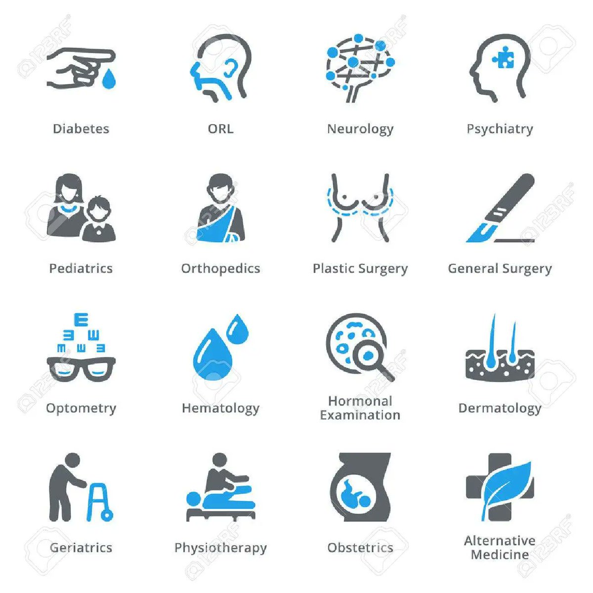 gautierw's tweet photo. https://t.co/YrB5GyLL1K
Les #douleurneuropathique sont présentes tous les jours sous nos yeux!
MERCI aux médecins de toutes les spécialités qui orientent les patients qui souffrent
@MartinWinckler @SFETD_Douleur @AssoAFVD #Medecine #NeuroPainRehab @Nicolas_Adenis https://t.co/haL8z66jVg
