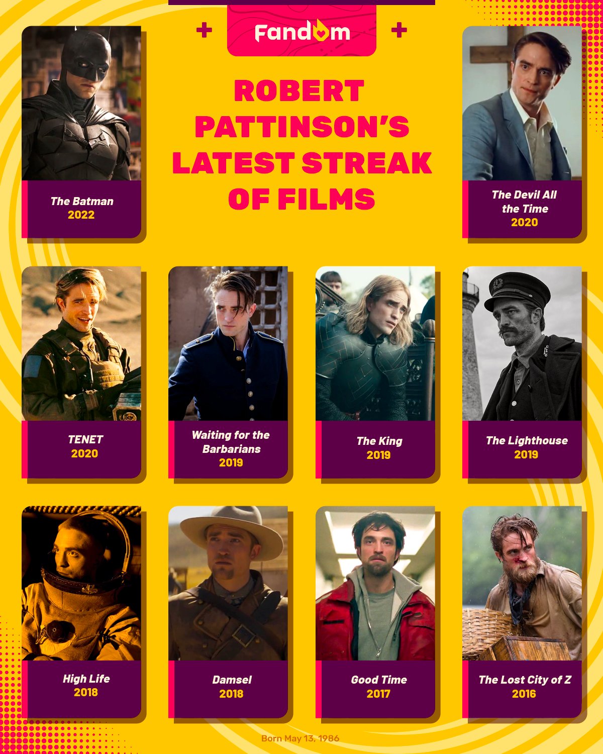 Happy Birthday Robert Pattinson How many of his last 10 films have you seen? 