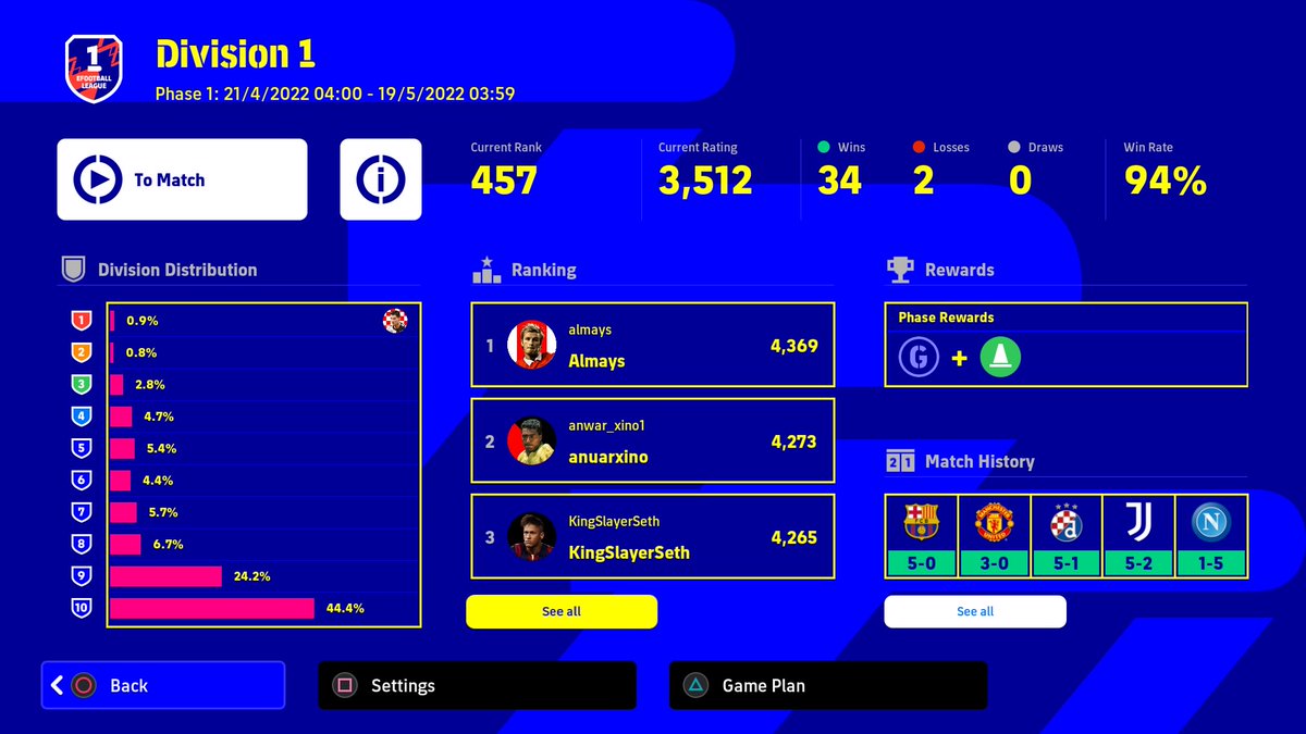 Luka🇭🇷 tweet media