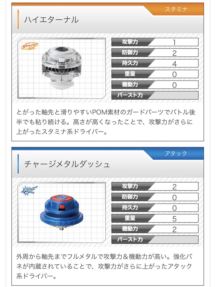 新ディスク 『フォートレス』 新ドライバー 『ヤードダッシュ