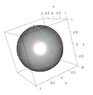 Entropy_MDPI's tweet photo. #mdpientropy An Information Quantity in Pure State Models
https://t.co/BviiGSHTeS
#minimumentropy #facilitylocationproblem #quantuminformation #complexprojectivespace https://t.co/T8yPLMagpW