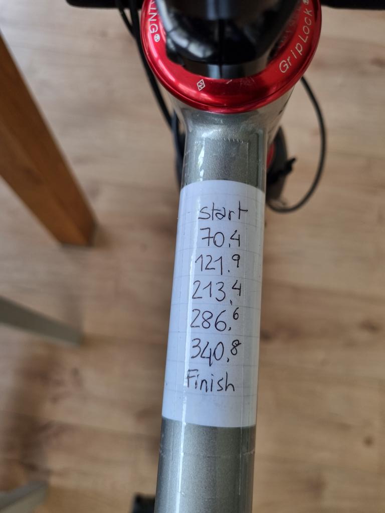 Let's start getting ready for the Munster 400... #audax #controls #punksolutions