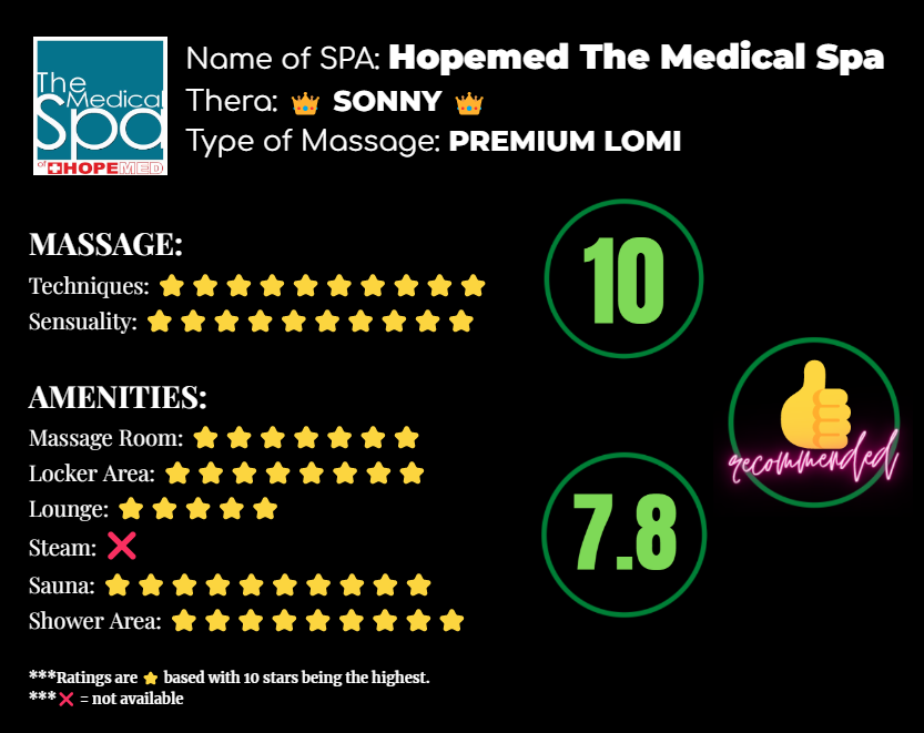 Nick_Oooh's tweet photo. Spa Review #5:
MY FAVORITE THERA IN HOPEMED. Sonny never fails to satisfy me with his routine. 100% both in RELAXING and SENSUAL way. Kaya sya lagi ang binabalikbalikan ko. Love ko na ata sya! CHAR!
SUPER RECOMMENDED. β€οΈ
#hopemed #deejeereviews #spaaddict https://t.co/6Vh6Szc0O7