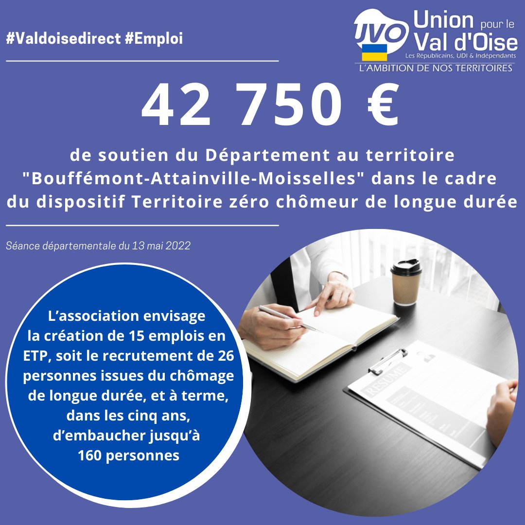 Groupe_UVO's tweet photo. ✅ Vos élus approuvent un soutien de 42 750 € au territoire "Bouffémont-Attainville-Moisselles" dans le cadre du dispositif Territoires zéro chômeur de longue durée #TZCD #valdoisedirect #emploi #insertion https://t.co/PTAz6XcZD0