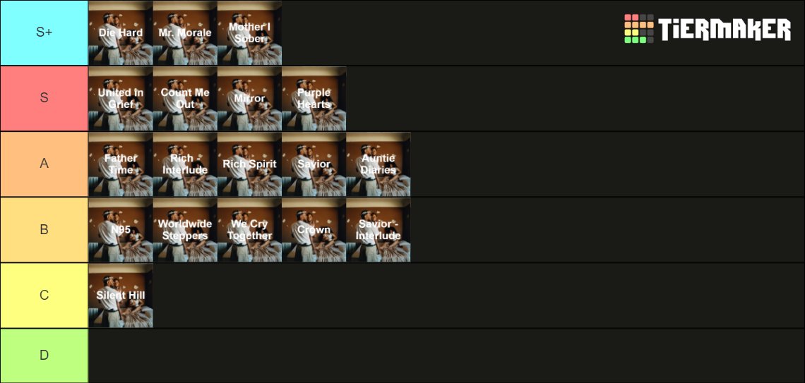 Ara que sembla que està de moda això de les tierlists, des d'Only Fekts també volíem fer la nostra.

Demanem disculpes per tota la polèmica que això pugui originar. (OF)