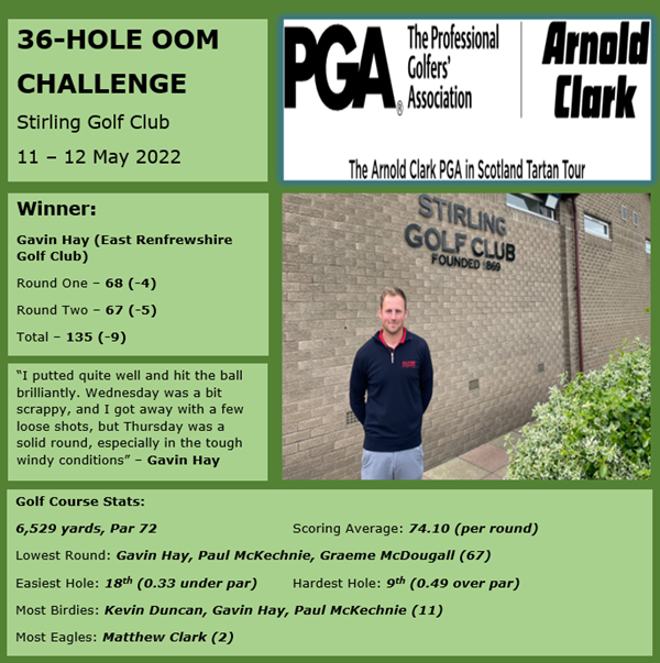 PGAScotland tweet media