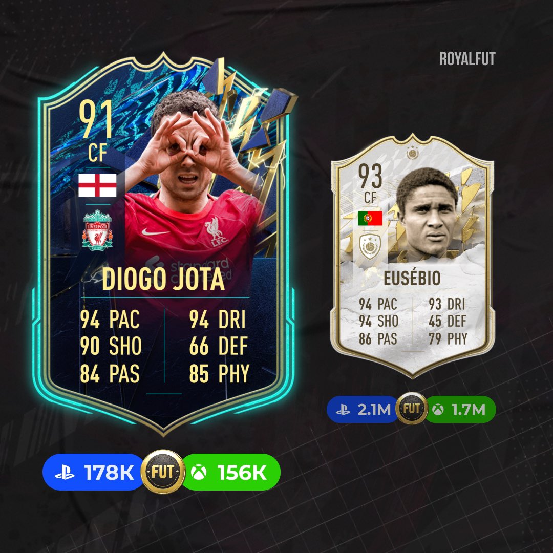 royalfutcoins's tweet photo. Cheaper alternative to save your money 😁

#FIFAswitch #ROYALFUT #FIFA22 #UltimateTeam https://t.co/uvrZBbmekG
