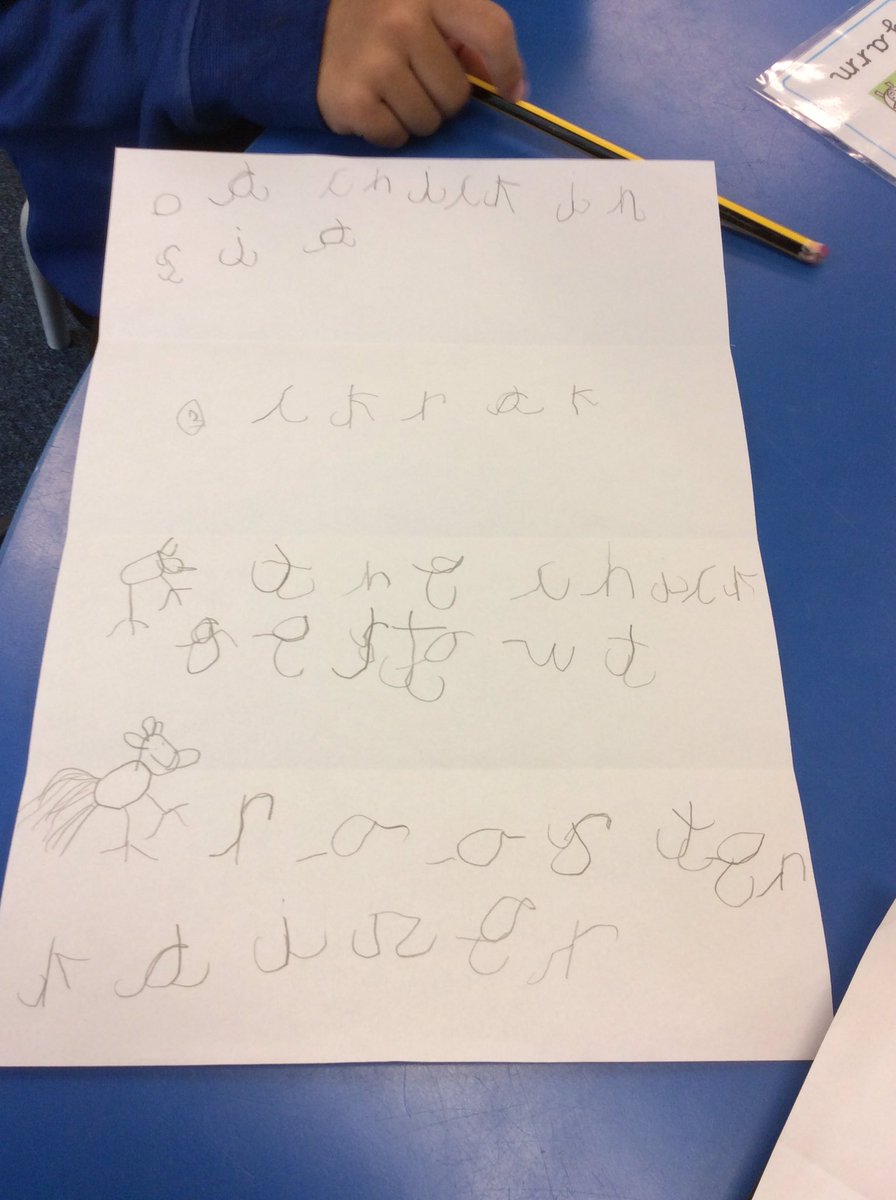 DahlAlt_HT's tweet photo. Super proud of these amazing writers in reception, using their phonics to help them #harmonytrustphonics @theharmonytrust #inspired #chicks @livingeggsnw https://t.co/3KFuVaIozE