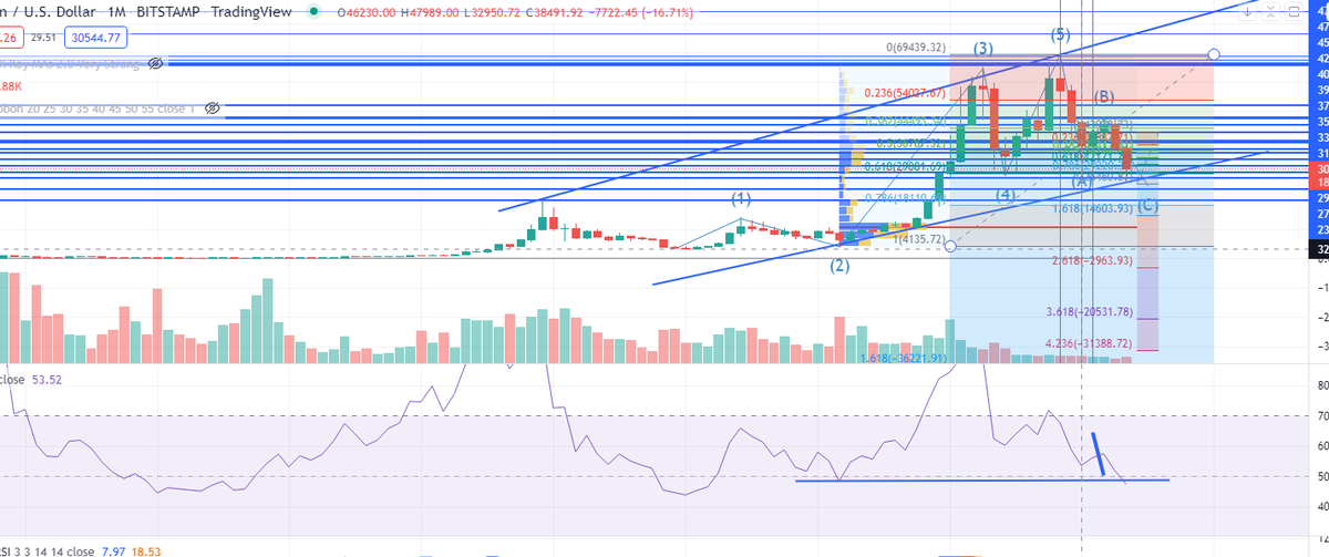 Draganoiu Andrei tweet media