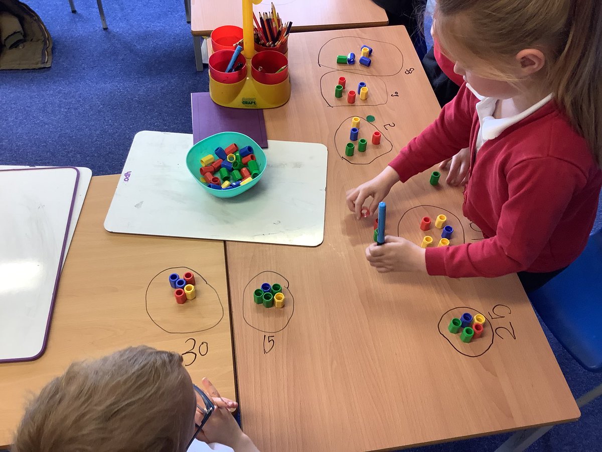 BrookPebble's tweet photo. Counting in fives today in Y1. We are grouping pegs and working out how many are in given groups. Do you know how many pegs you’d find in two sets of 5? What about 5 sets of 5? #maths #concreteapparatus #fivetimestable https://t.co/PY8H2iorJ1