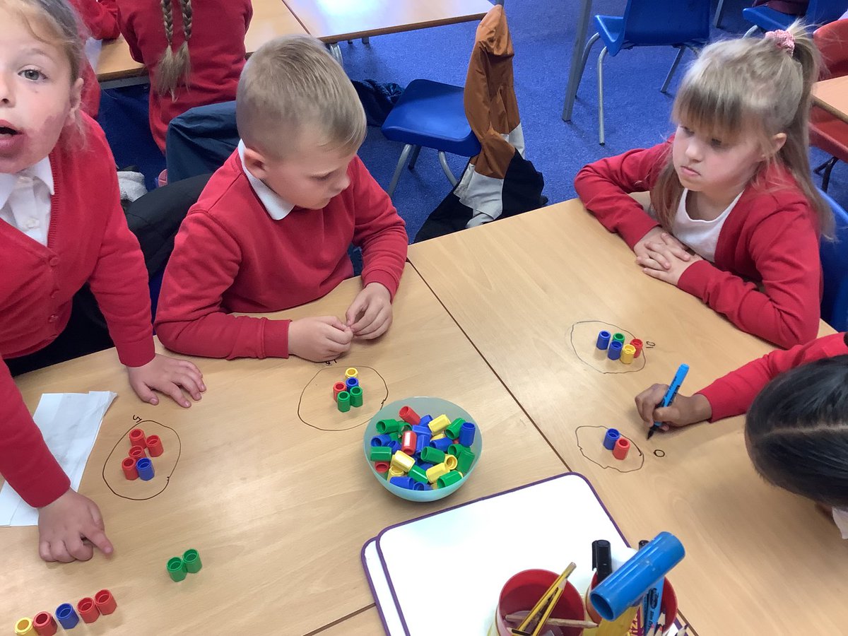 BrookPebble's tweet photo. Counting in fives today in Y1. We are grouping pegs and working out how many are in given groups. Do you know how many pegs you’d find in two sets of 5? What about 5 sets of 5? #maths #concreteapparatus #fivetimestable https://t.co/PY8H2iorJ1