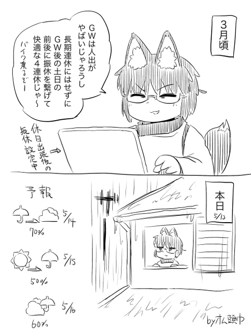 天に見離されたワシ 