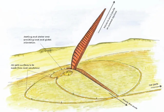 The Wilds Of Wannies are steeped in history and tradition, help us protect them from the intrusive Elizabeth Landmark Photos by Guy V.Thouret 
#KeepTheWanniesWild
@Isabel_hunt710 <a href="/RuralArts/">Rural Arts</a> <a href="/artsfundraising/">Arts Fundraising & Philanthropy</a> <a href="/WeAreCreativeUK/">Creative UK</a> <a href="/ace__london/">Arts Council England, London</a> <a href="/ace_national/">Arts Council England</a> <a href="/ukfundraiser/">Class Fundraising</a> <a href="/BBCCulture/">Threaded #BBCCulture</a>