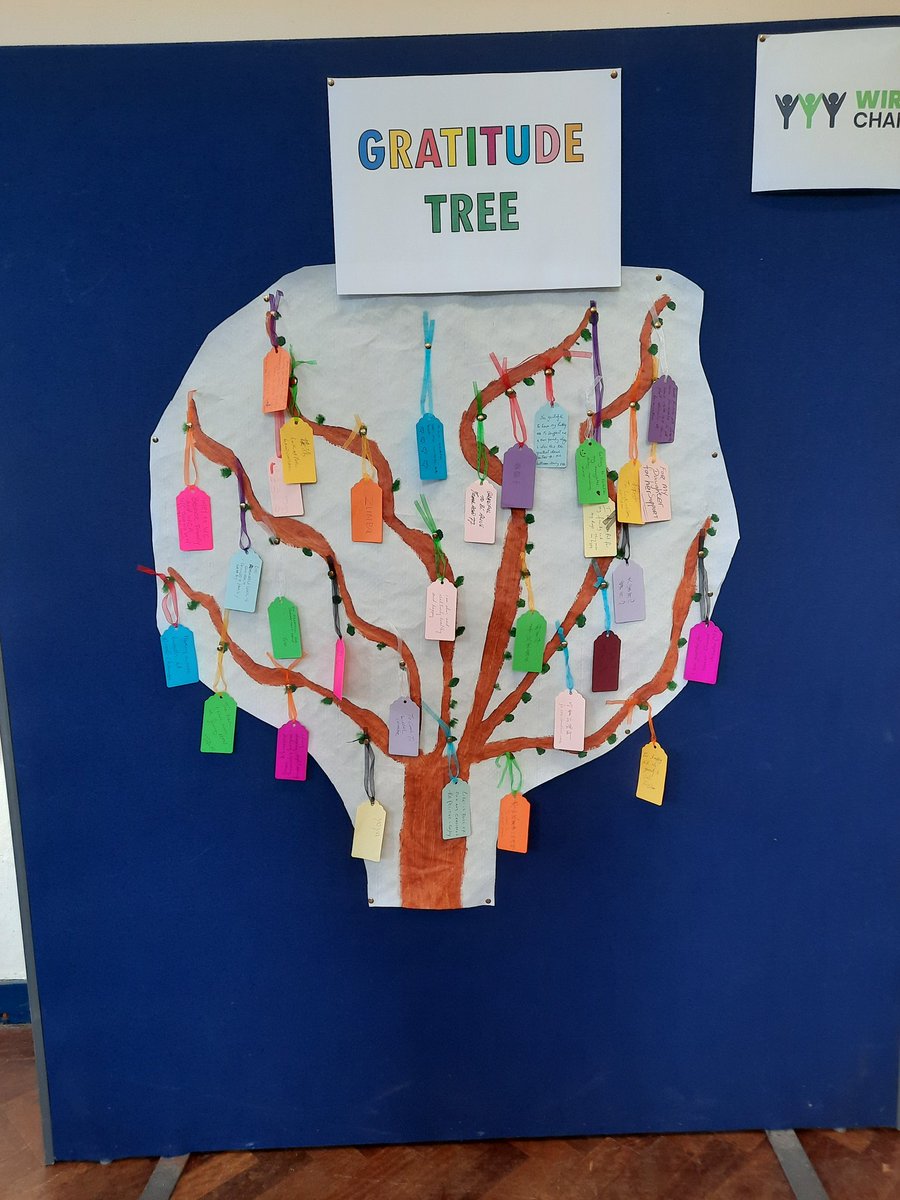 Wirral Change tweet media