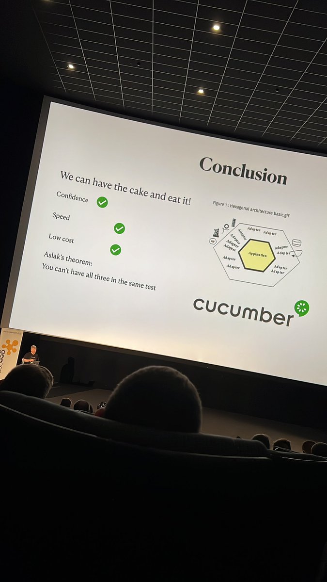necsord's tweet photo. Exactly what I’m looking to improve significantly #geecon #geecon2022 https://t.co/14Dh0JKtay