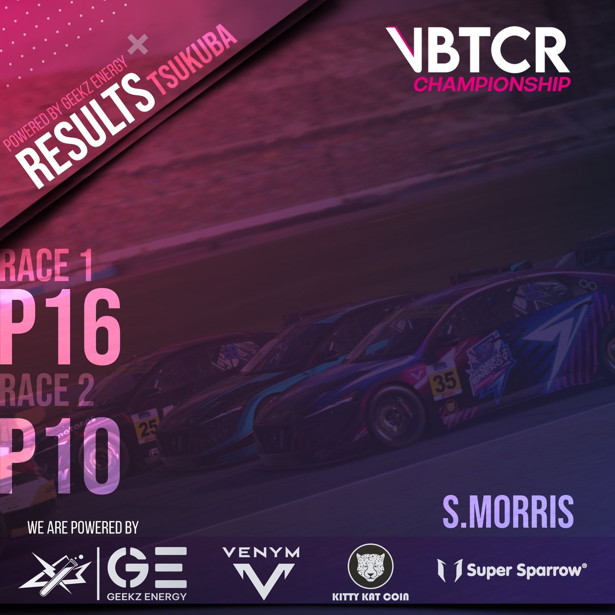 Johannes Leppitt wins at Tsukuba to get in first place in the Rookie standings!
Scott Morris with a top 10 finish in the second race. 
One more round and we are fighting with both our drivers in the rookie standings!