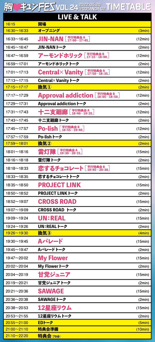 胸♡キュンFES vol.24まで
あと1週間‼️‼️

■日程：5/20（金）
■場所：GOTANDA G2
■時間：OPEN16:15/START16:30
■ 整理番号配布：15:30~15:50
■会場：3000円（別途1D）
※当日＋500円
tiget.net/events/181187
■配信：1500円
tiget.net/events/181190