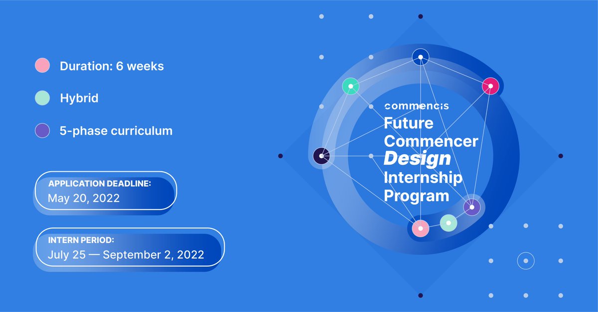 youthallcom's tweet image. Commencis &quot;Future Commencer Design Internship Program&quot; başvuruları başladı!📢 
UX ve UI tasarımı konusunda tutkulu, mobil ve gelişen teknoloji trendleri konusunda hevesliysen linkten hemen başvurunu tamamla.😉 ythl.co/3KRtvP5

#Youthall #Commencis #FutureCommencer