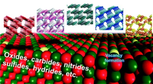 Understanding and controlling the formation of surface anion vacancies for catalytic applications

Yoyo Hinuma and Associate Editor <a href="/LabShimizu/">Shimizu lab.@Hokkaido Univ.</a> et al. <a href="/HokkaidoUni/">Hokkaido University</a> <a href="/ICAT_Hokudai/">Institute for Catalysis (ICAT) / 北海道大学触媒科学研究所</a>

➡️rsc.li/3l7XR5i 
📖 From 10th Anniversary Perspectives collection (rsc.li/CST10Perspecti…)