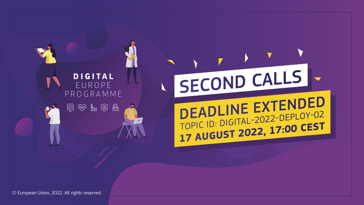 EU_HaDEA's tweet photo. 🚨 Deadline extended until 17 August 2022🗓️ for 4⃣ topics of the calls for proposals under #DigitalEUProgramme 2021-2022 🚨

▶️@EU_EBSI – Deployment of services
▶️Blockchain Standardisation
▶️Electronic ID
▶️Security (law enforcement) – AI based pilots

🔗https://t.co/HwSt3oB1Tf https://t.co/EHfTz0rgnx