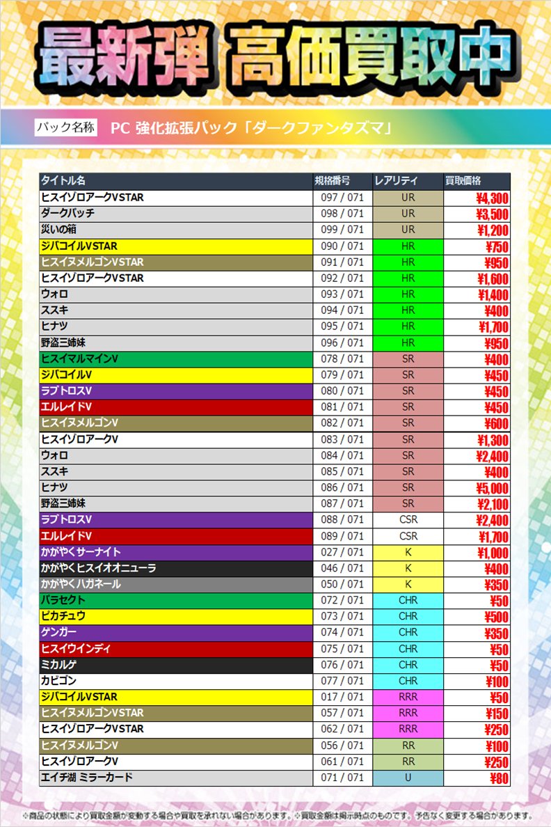 Tsutayaのポケカ買取の評判は 買取価格表は Magi トレカ専用フリマアプリ