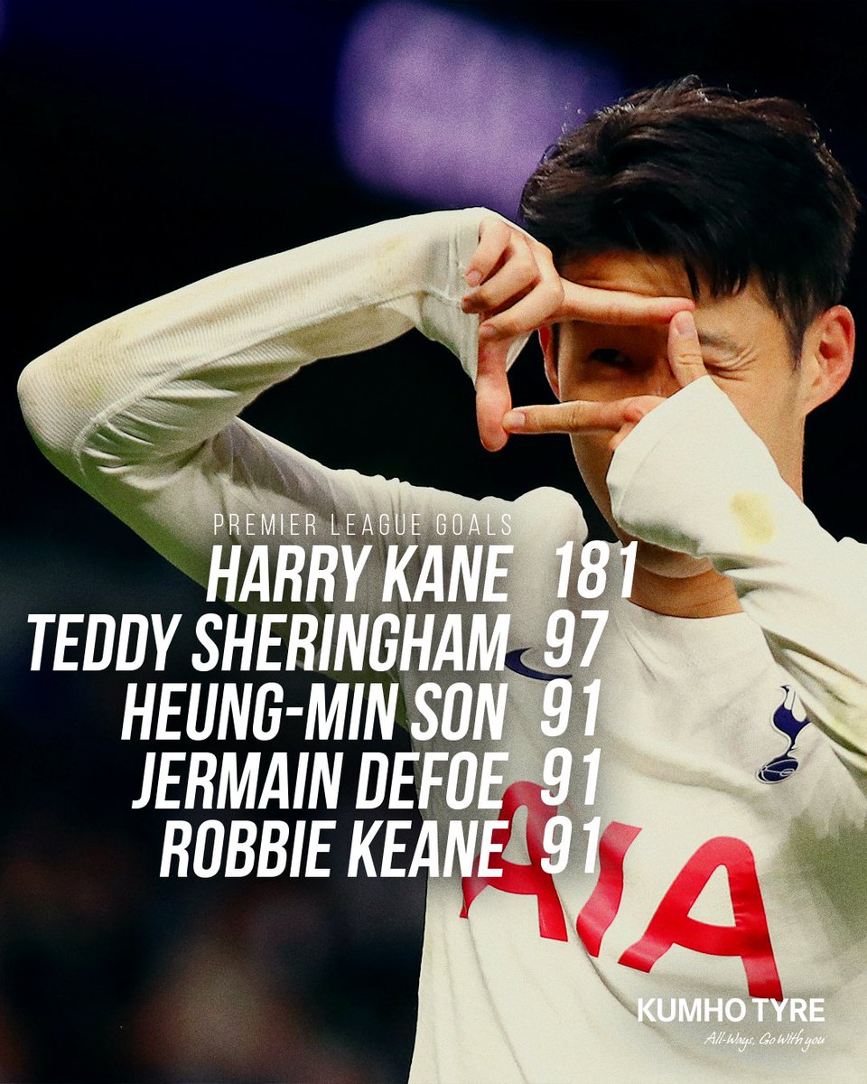 SpursOfficial's tweet photo. 🚀 Harry extended his lead at the top of our #PL goalscorer standings last night, whilst Sonny moved up to joint-third!

📊 @KumhoTyreUK https://t.co/NRHexFGjtl