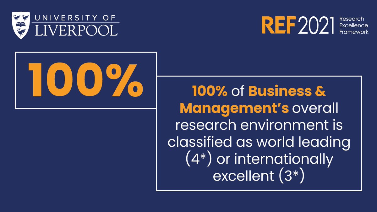 The results of the latest Research Excellence Framework (REF 2021) provide fantastic news for ULMS and confirm the School’s upward trajectory since REF 2014.

Find out more #REF2021 and our results below ⬇️

#LivUniREF #TeamLivUni

liverpool.ac.uk/management/new…