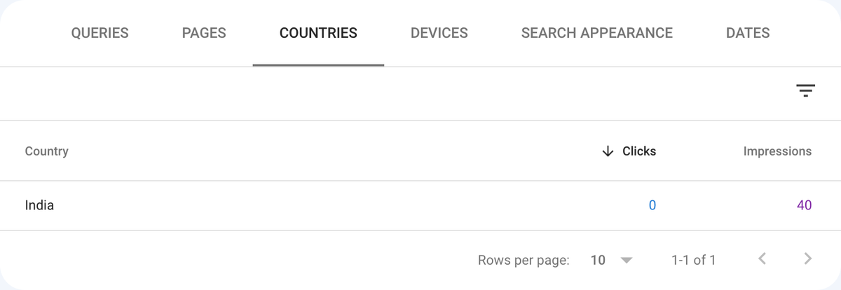 Barry Schwartz tweet media
