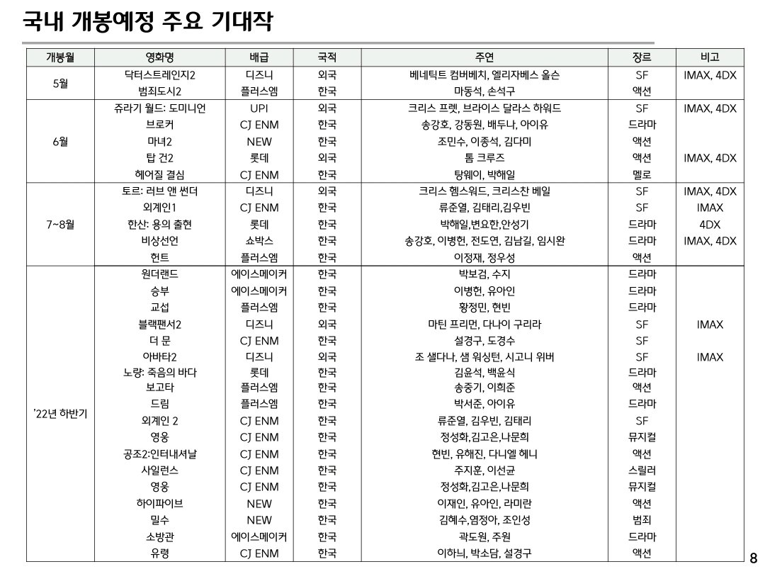 bggpz's tweet photo. 소방관 실존하는 영화는 맞구나 https://t.co/NF8MgMYbAM