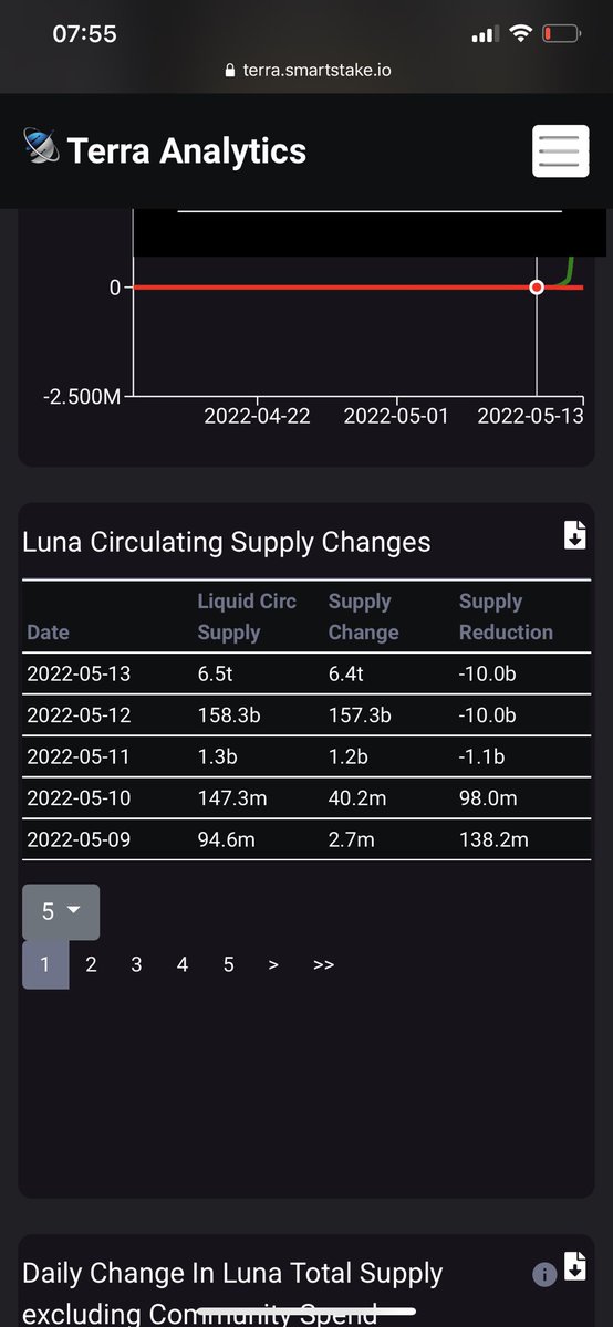 crypto_jacka's tweet photo. @fatmatubakiraz @draxer_boss @CryptoHarry_ You think they can burn 6.5 TRILLION+ good luck https://t.co/JvYUJIwNG8