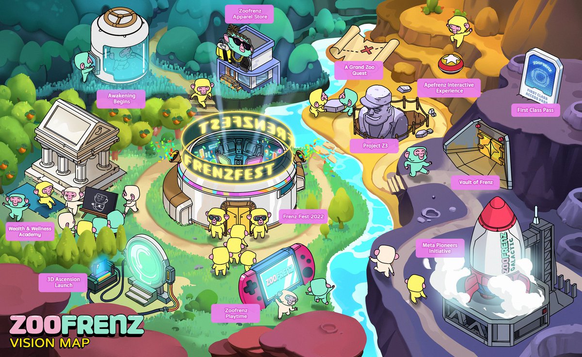 1/3 It looks like some Frenz in the community did a great job piecing together all the map pieces we uncovered this week!

Using super secret proprietary image reconstruction technology, we were able to recreate a version of the original image :0

#VISIONMAP #FRENZMOVINGFORWARD