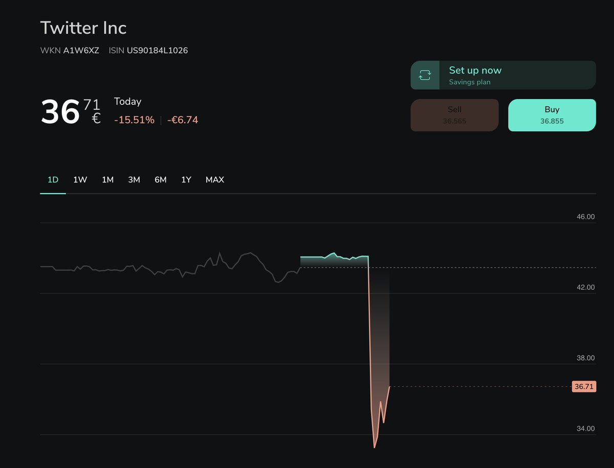 arifulhb's tweet photo. Twitter deal is on hold

#Twitter #TwitterTakeover #share #sharemarket #ElonMuskTwitter #ElonMuskBuyTwitter https://t.co/0CgBJsWaJk
