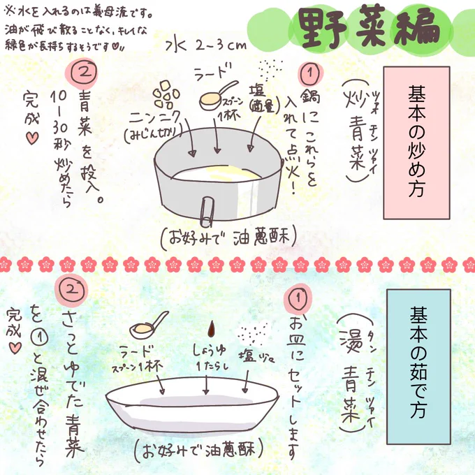 台湾の食材の使い方まとめ⭐︎

台湾に来たばかりの頃私が欲しかった情報をまとめてみました。
日本にもある食材ばかり使ってるとワンパターンになりがちですよね😅

調理例はほんの一例ですが、
台湾に来たばかりの人に届きますように🙏🏻 