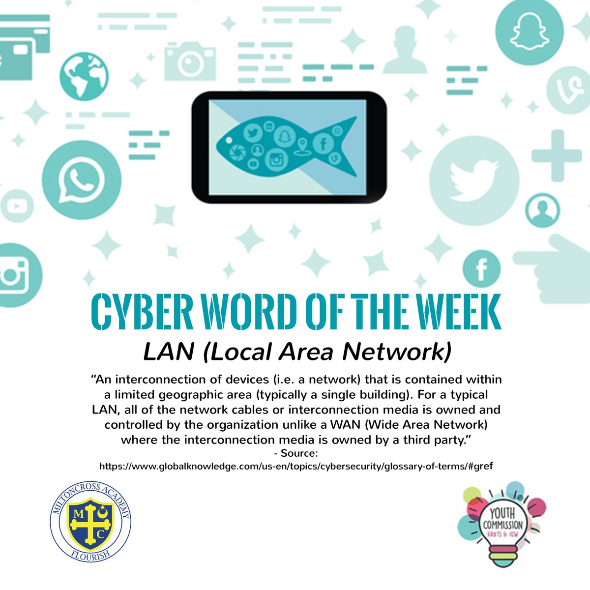 MiltoncrossAcad's tweet image. Our #MXCyberAmbassadors are back with another #CyberWordOfTheWeek!

This week&apos;s term is LAN (Local Area Network).