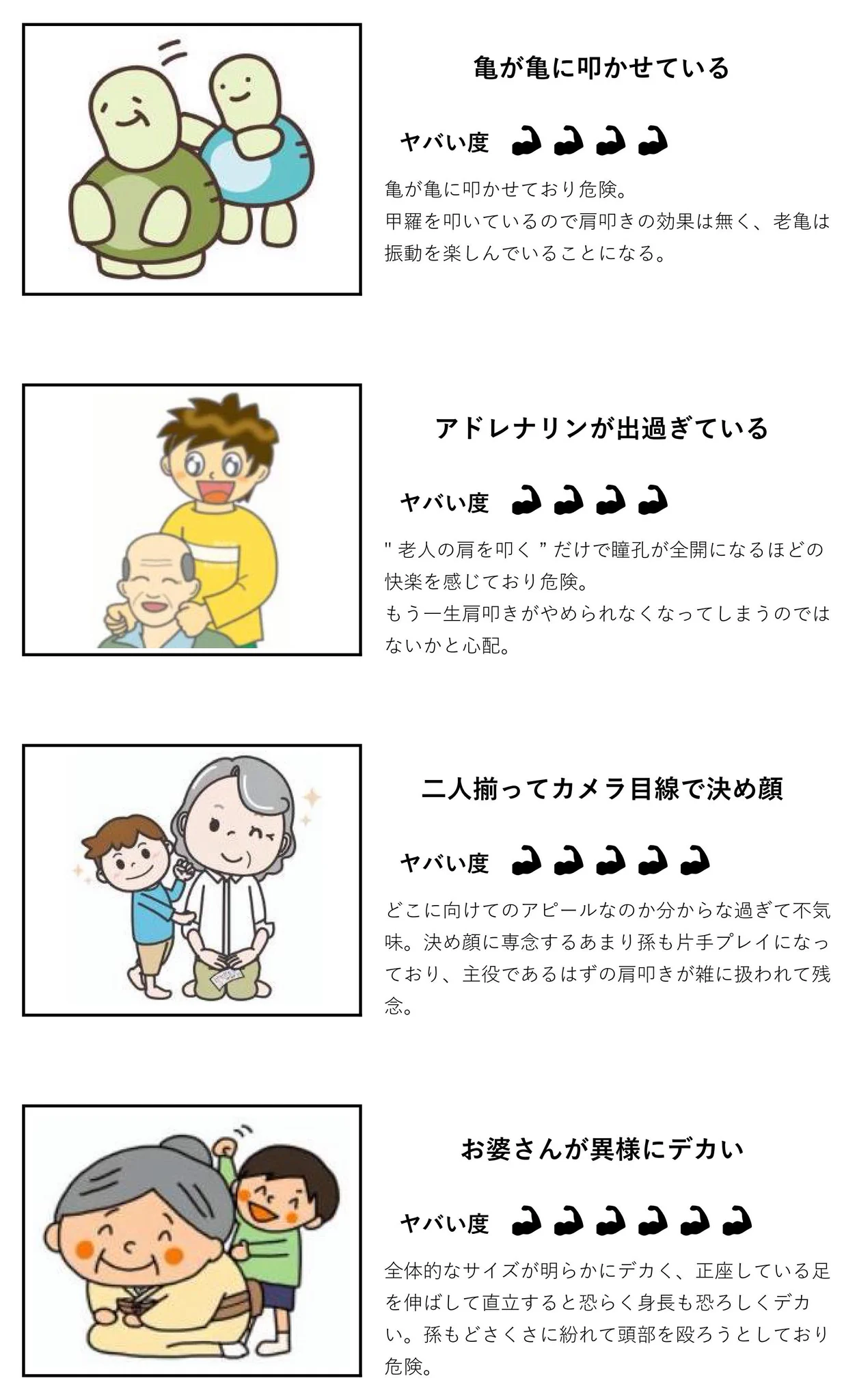 肩叩きのイラストで「ヤバい度ランキング」作ってみた。